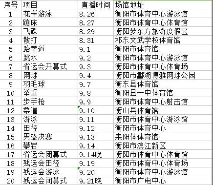 湘潭举重冠军李_湘潭举重李应龙_湘潭举重李应龙送外卖