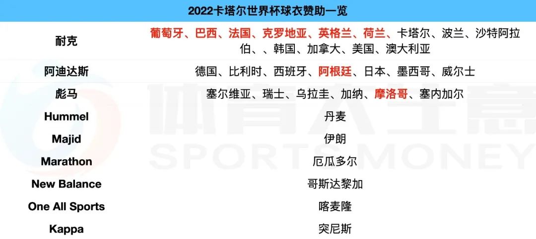 进球记录足球_足球进球榜历史排名规则_进球榜足球规则排名历史最新