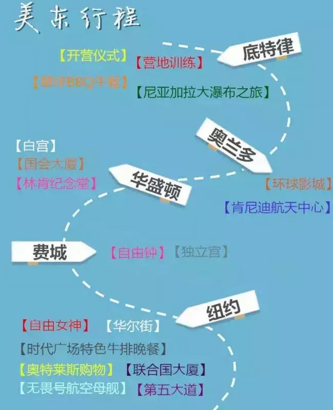 14岁学游泳冠军_游泳冠军班_游泳冠军学游泳