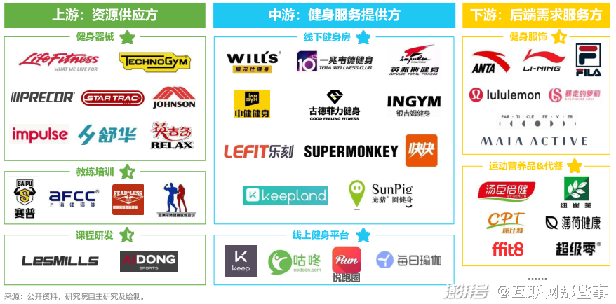 健身房私教抽成_健身房私教收费标准_健身房会抽私教费吗
