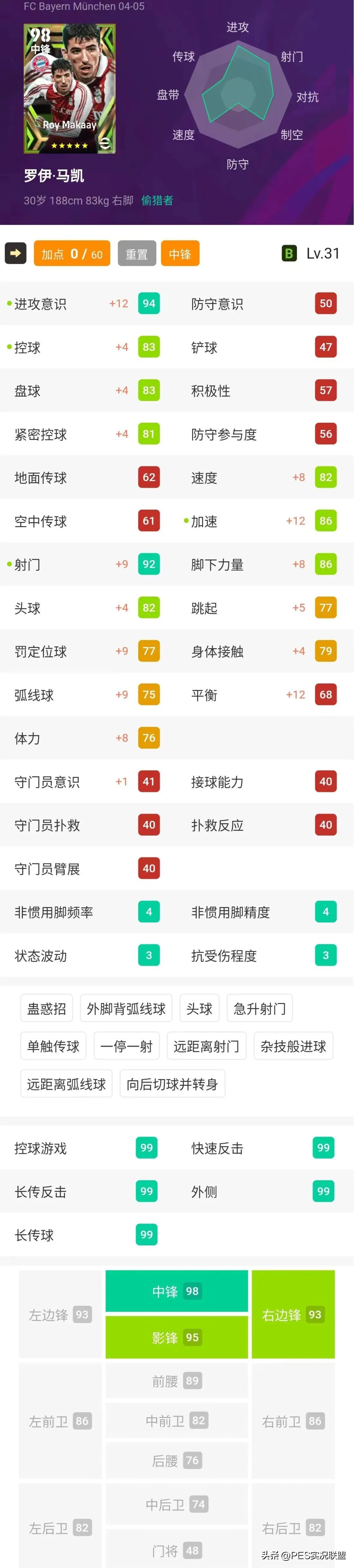 足球控球历史排名前十名_足球官方历史排名_足坛控球排名