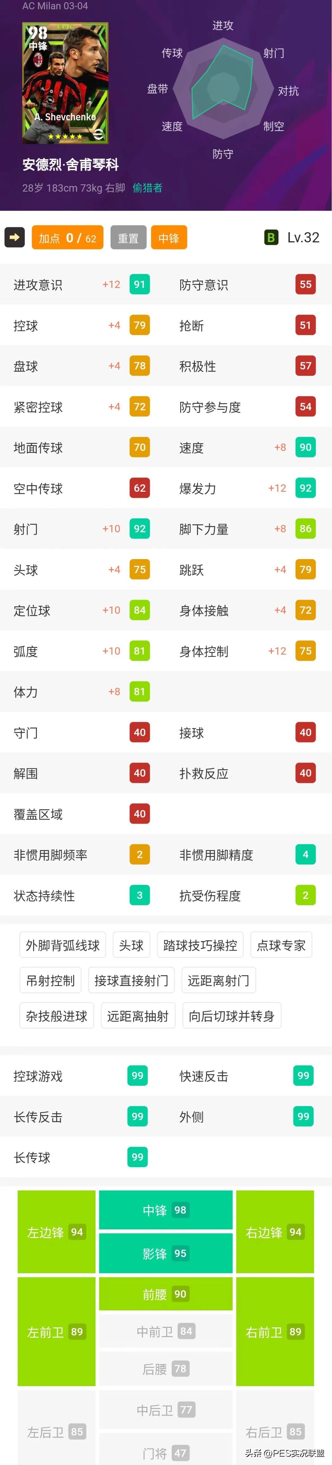 足球官方历史排名_足球控球历史排名前十名_足坛控球排名