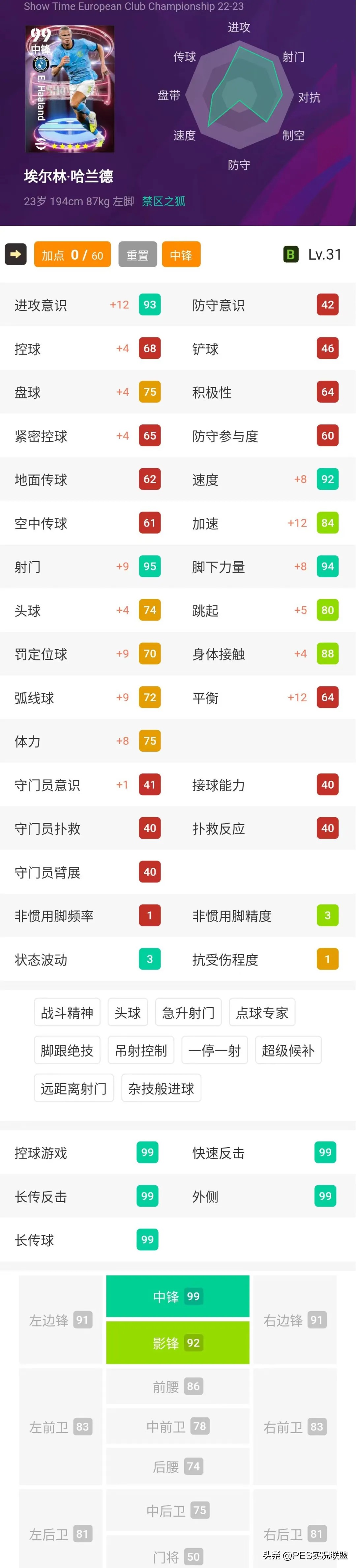 足坛控球排名_足球官方历史排名_足球控球历史排名前十名