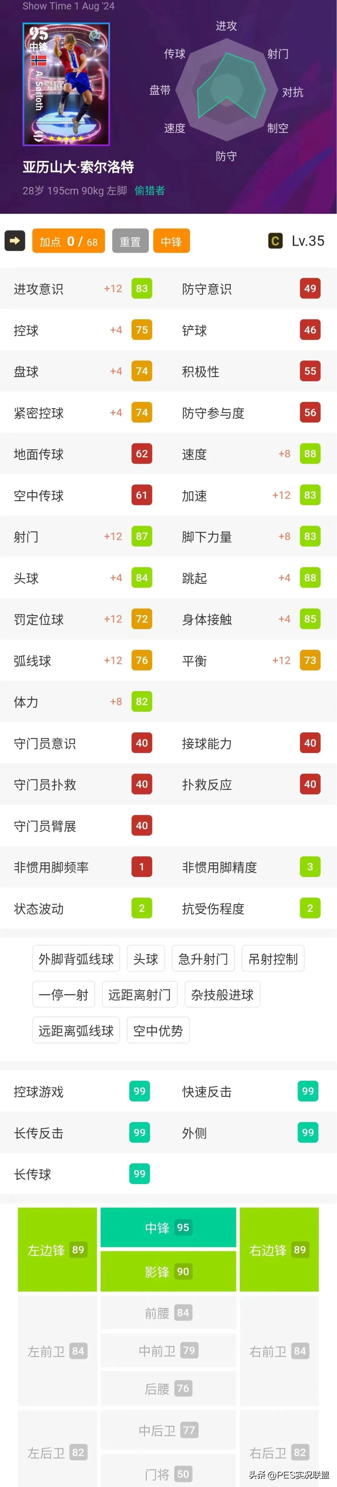 足球官方历史排名_足坛控球排名_足球控球历史排名前十名