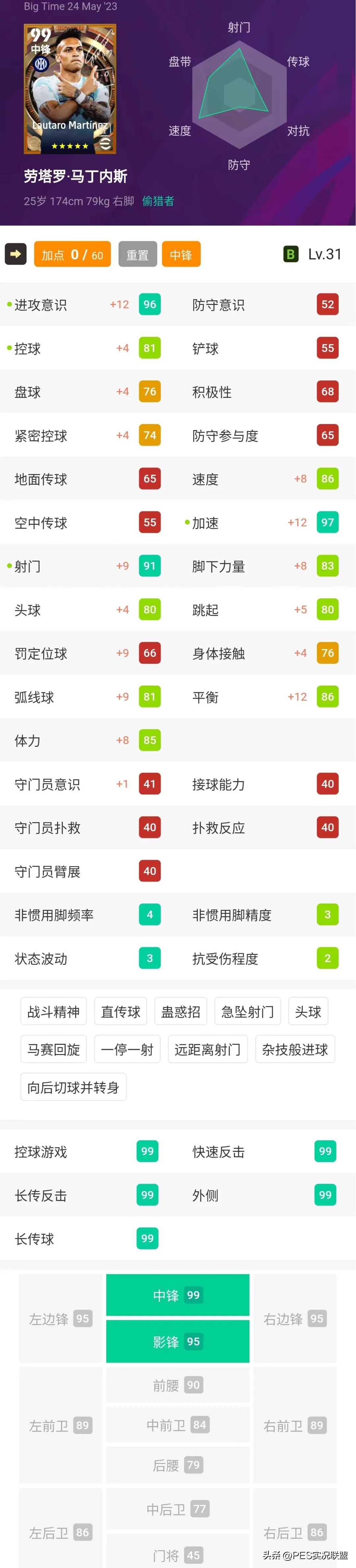 足球官方历史排名_足球控球历史排名前十名_足坛控球排名