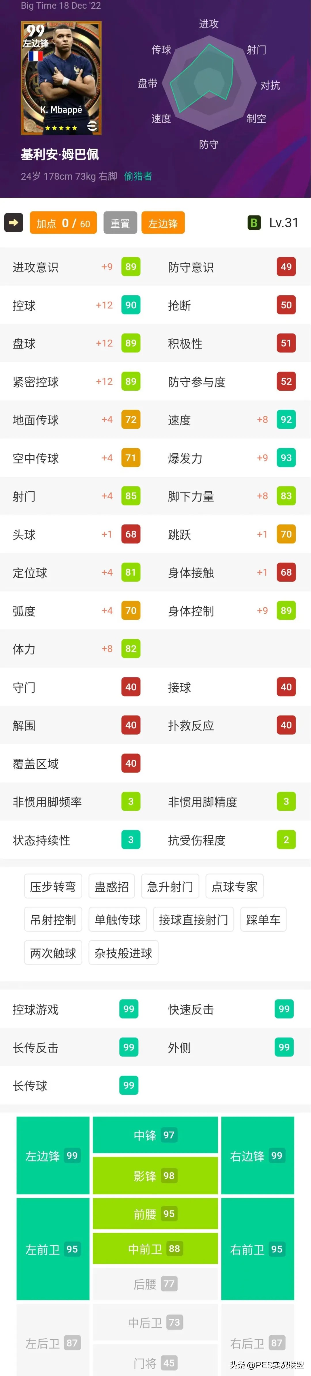 足球官方历史排名_足坛控球排名_足球控球历史排名前十名