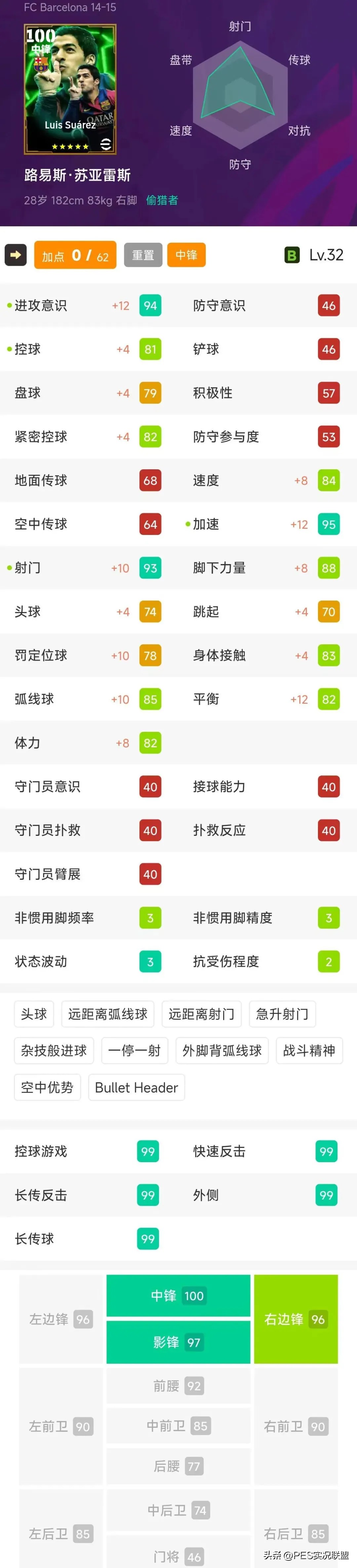 足球官方历史排名_足坛控球排名_足球控球历史排名前十名