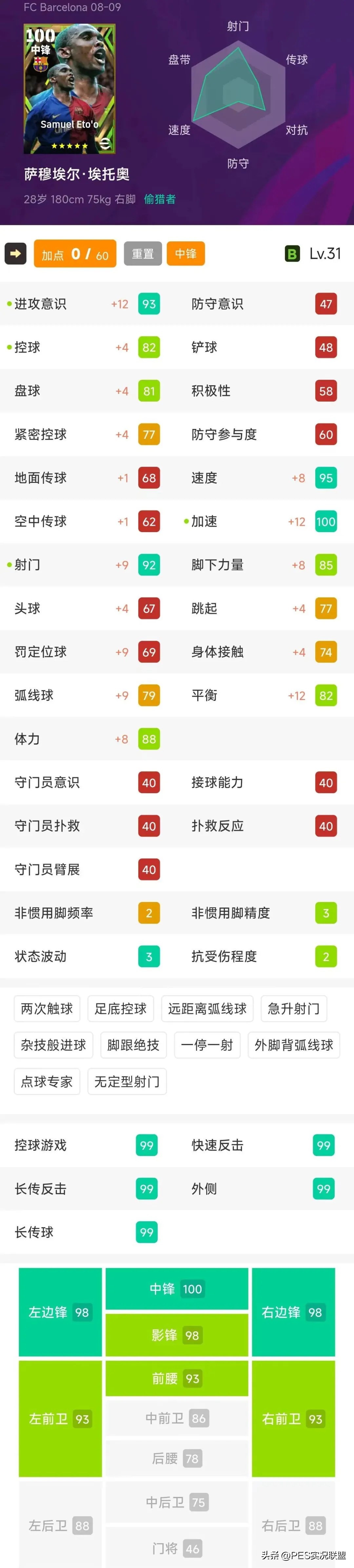 足球官方历史排名_足球控球历史排名前十名_足坛控球排名