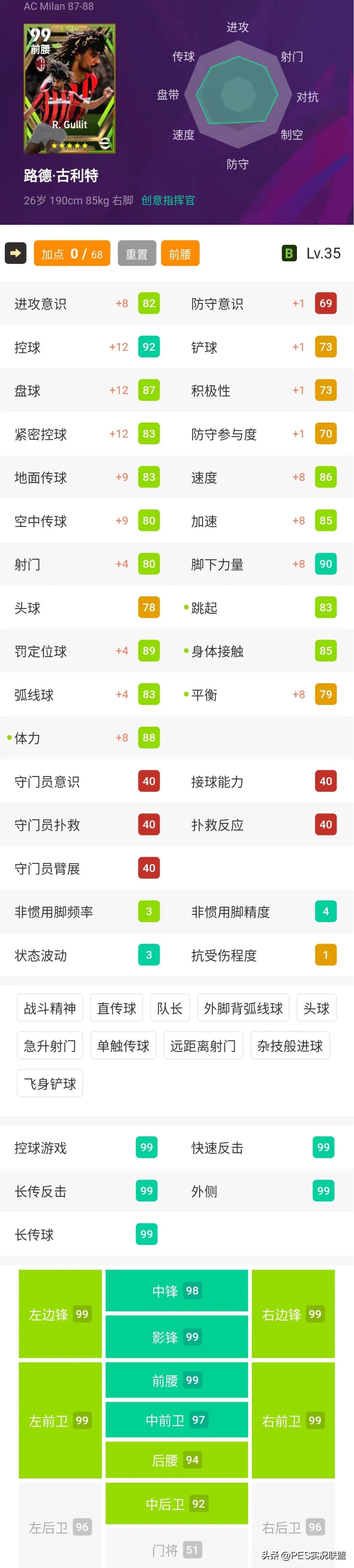 足球官方历史排名_足坛控球排名_足球控球历史排名前十名