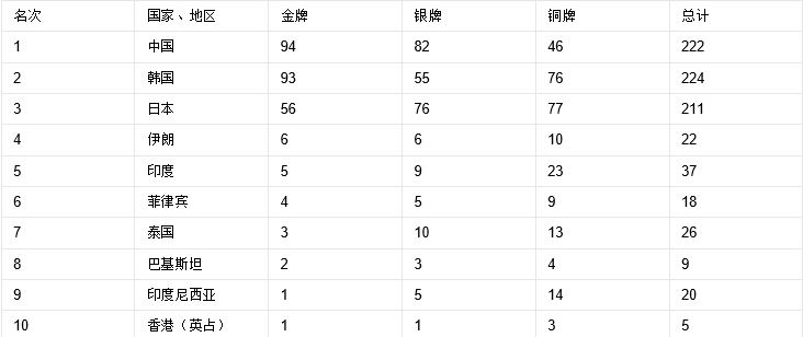 男子举重记录世界记录_纪录举重男子历史是什么_男子举重历史纪录是多少