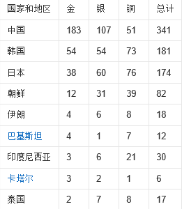 纪录举重男子历史是什么_男子举重历史纪录是多少_男子举重记录世界记录