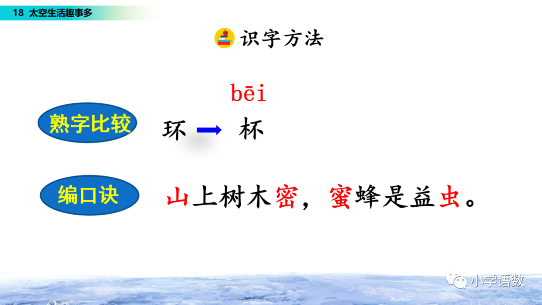 课文太空生活趣事多的课文教程_太空生活趣事课文解析_太空趣事解析课文生活中的问题
