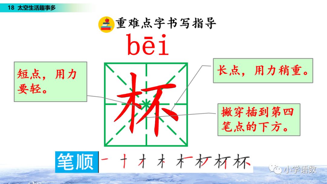 太空生活趣事课文解析_课文太空生活趣事多的课文教程_太空趣事解析课文生活中的问题