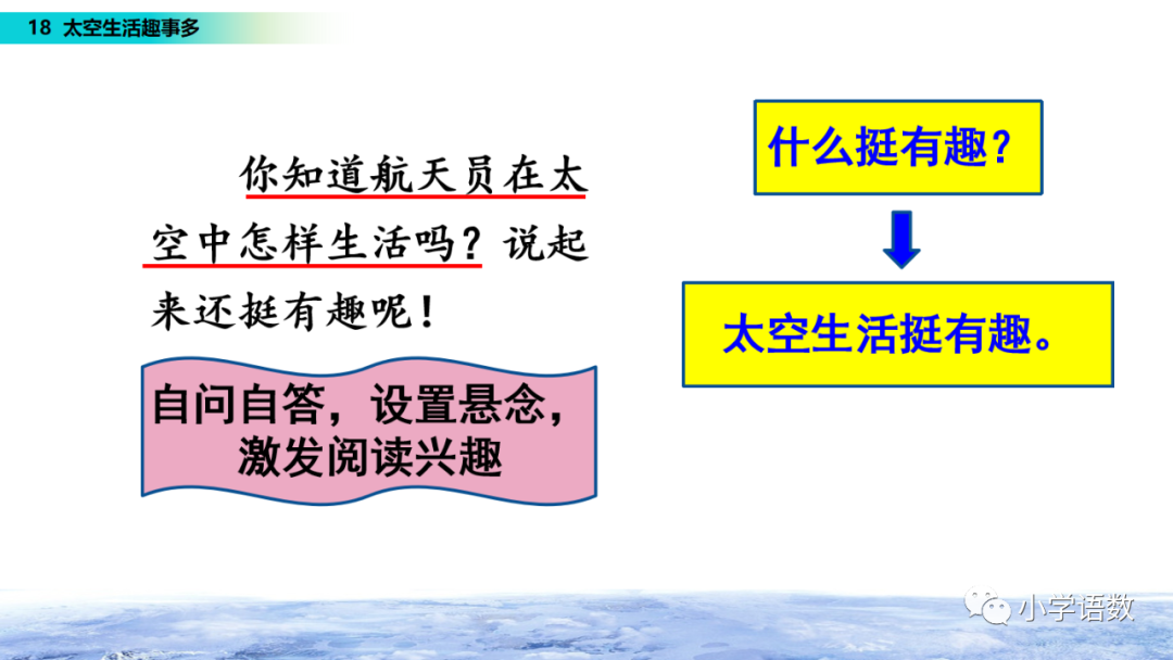 太空趣事解析课文生活中的问题_太空生活趣事课文解析_课文太空生活趣事多的课文教程