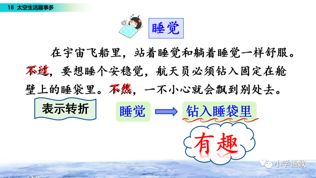 课文太空生活趣事多的课文教程_太空趣事解析课文生活中的问题_太空生活趣事课文解析