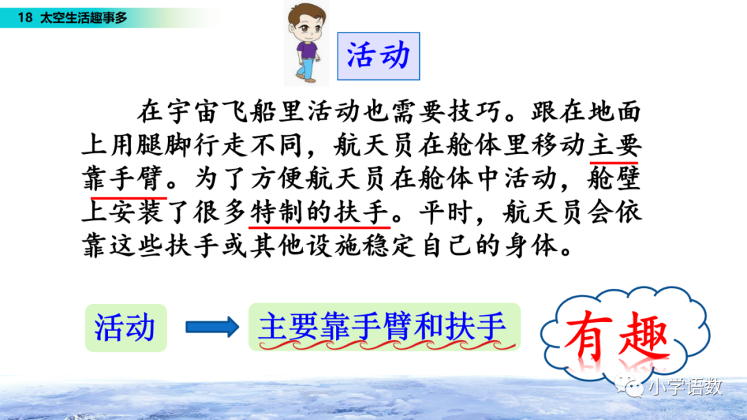 课文太空生活趣事多的课文教程_太空生活趣事课文解析_太空趣事解析课文生活中的问题