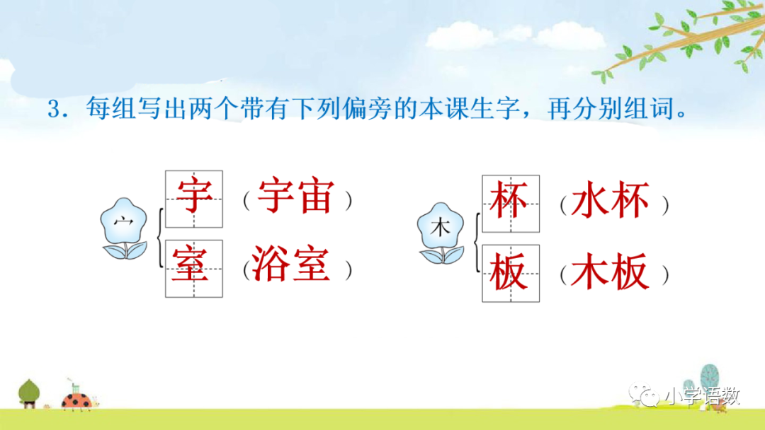 太空趣事解析课文生活中的问题_太空生活趣事课文解析_课文太空生活趣事多的课文教程