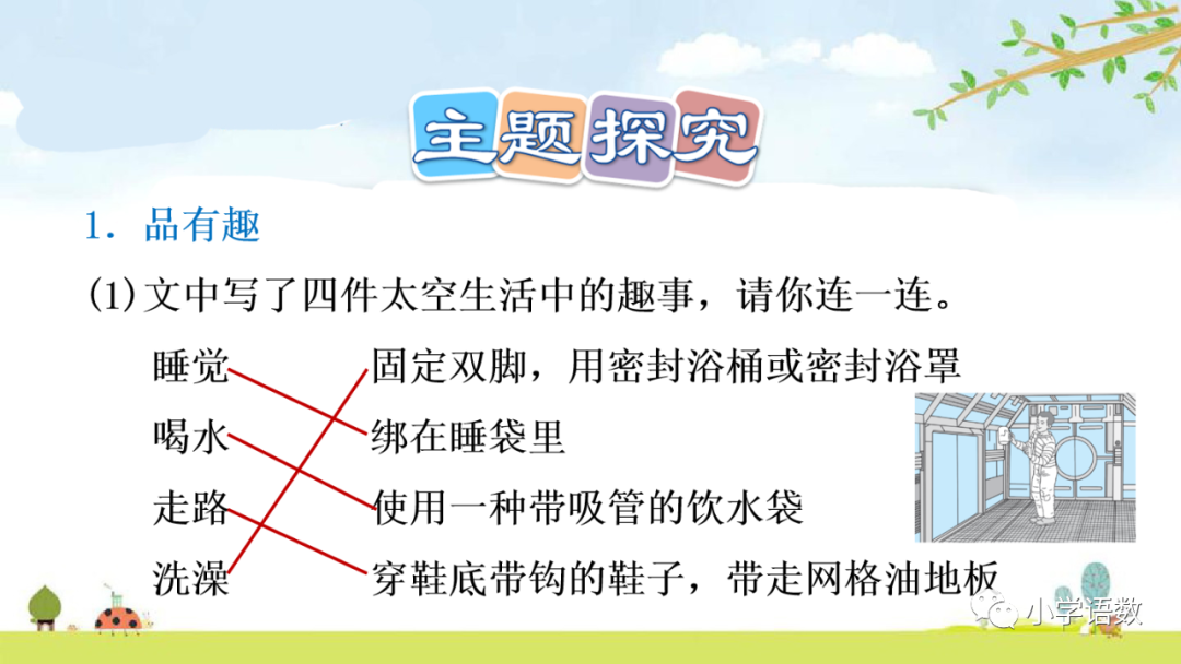 课文太空生活趣事多的课文教程_太空趣事解析课文生活中的问题_太空生活趣事课文解析
